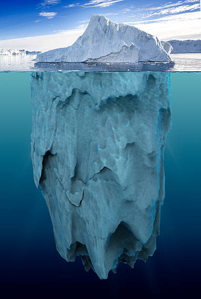 culture iceberg